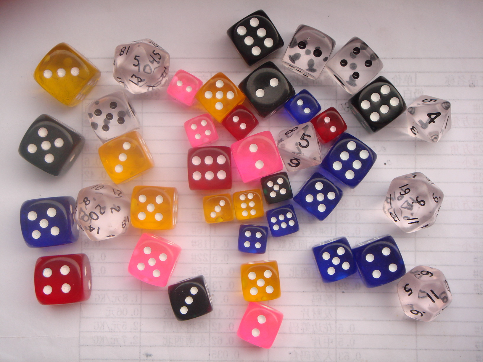 19#圆角小一透明红筹码盒骰子防作弊骰子/麻将5粒条透明色子