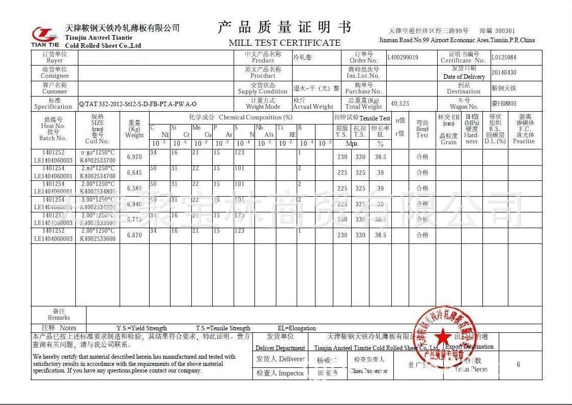 冷轧板_spcc包钢冷轧卷代理-spcc材质冷卷-天津冷板供应-五阿哥