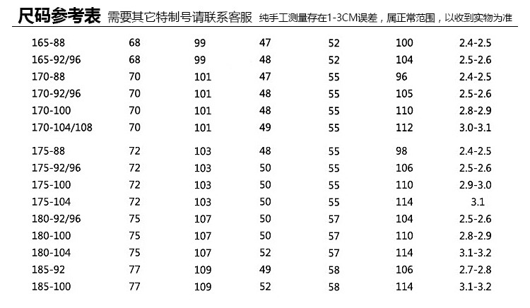 正品冬执勤 保暖防寒大衣 棉衣 police冬执勤 加厚内胆冬执勤