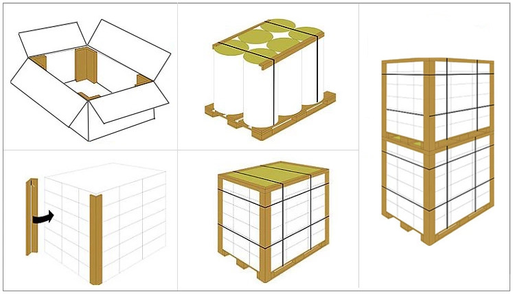 厂家直销 高强度护边纸箱包装护角 l型物流打包硬纸护角定制批发