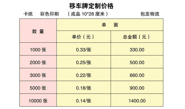 源头厂家定做汽车用品临时停车卡 挪车临时停车牌 广告停车卡印刷