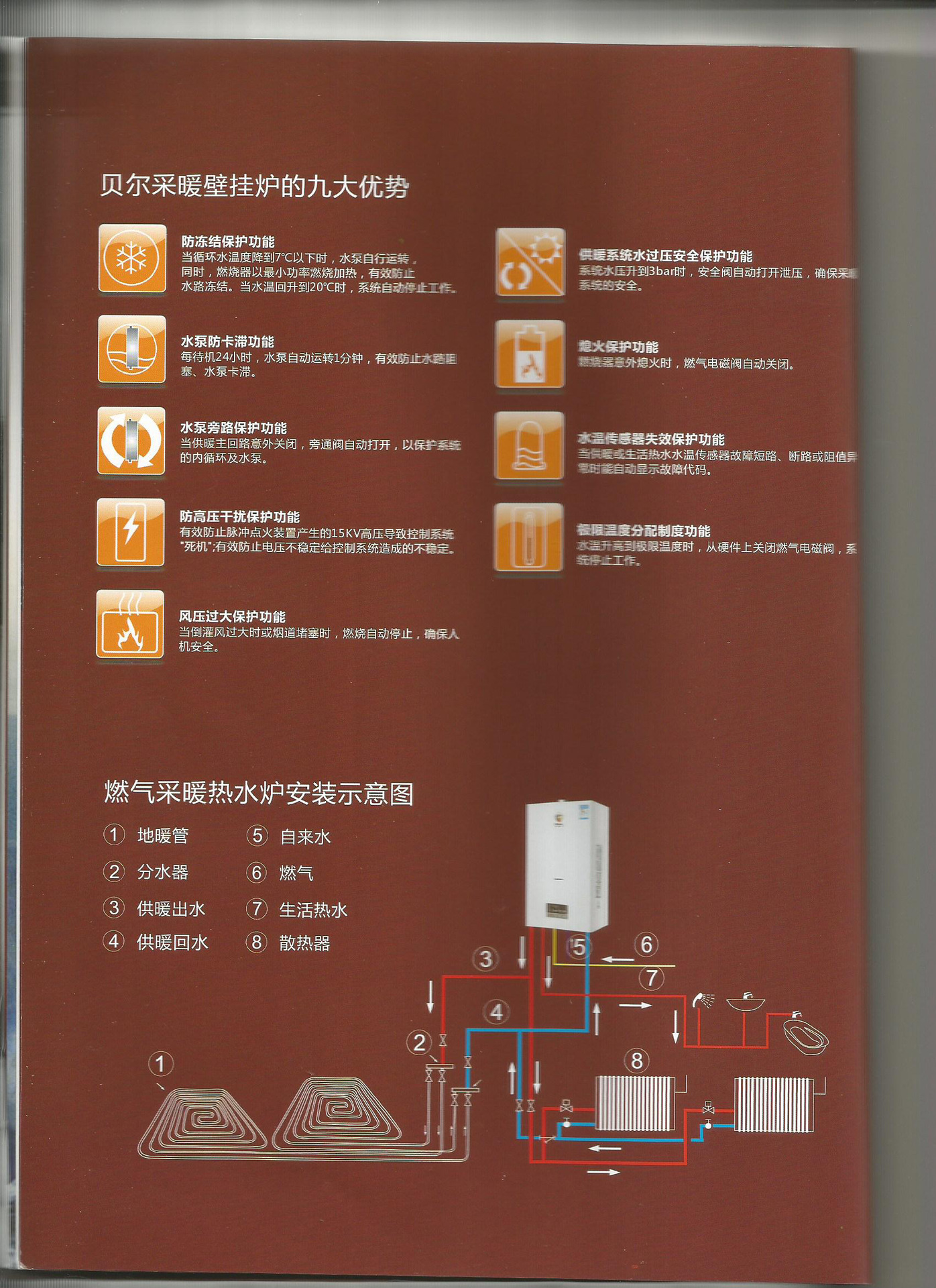 供应德国贝而电燃气壁挂炉采暖热水锅炉