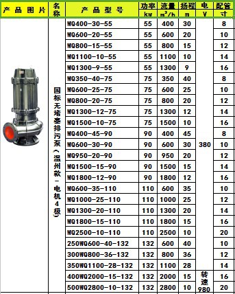 【厂家直销】wq无堵塞排污泵 工程潜污泵 污水泵 工业污水处理