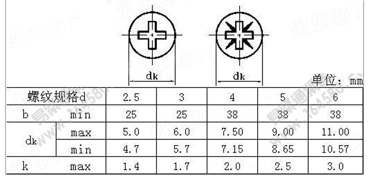 不锈钢304沉头 平头自攻螺丝 ka 电脑螺丝 微型精密小.