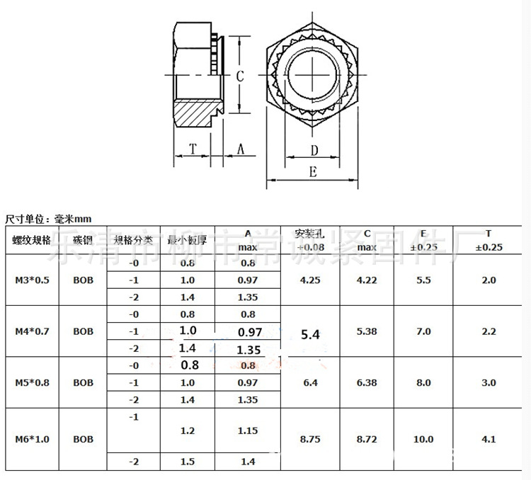 六角压铆螺母 压铆件 压板螺母 压花螺母 bob m3-m8
