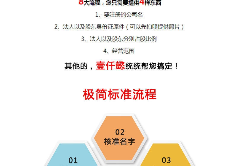 ˾ľӪ̰_ҵľӪ ̰_ݹʲͶʾӪι˾