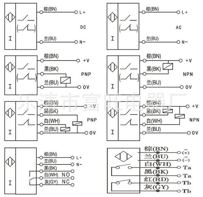 厂家直销 e3jk-r4m1反馈反射型光电开关 带反射板220v dc24v