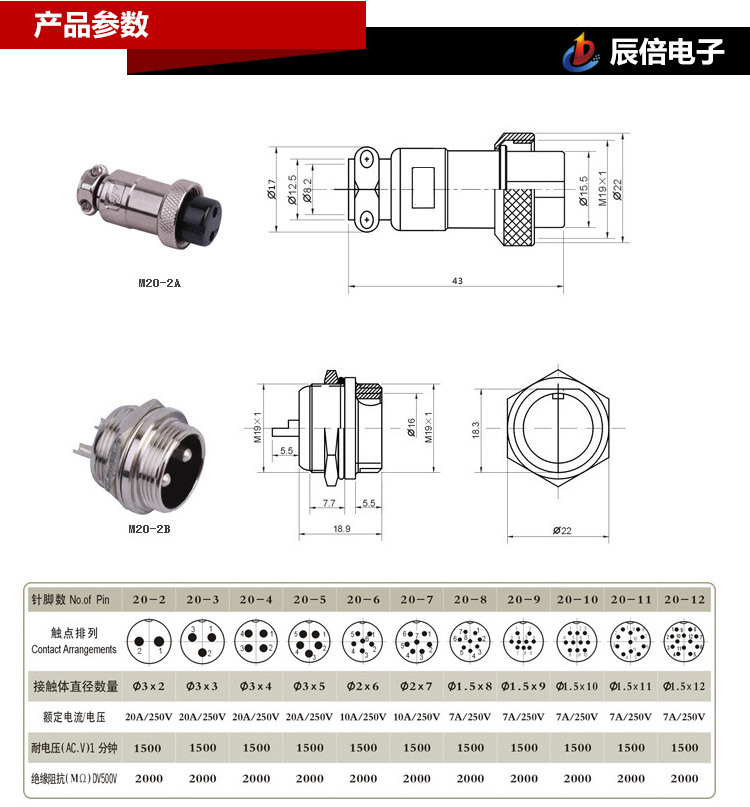 厂家直销gx20/m20航空插头 连接器 航空插头插座 2-12芯可选