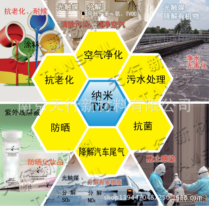 纳米二氧化钛 陶瓷专用 纳米氧化钛 纳米tio2 锐钛型