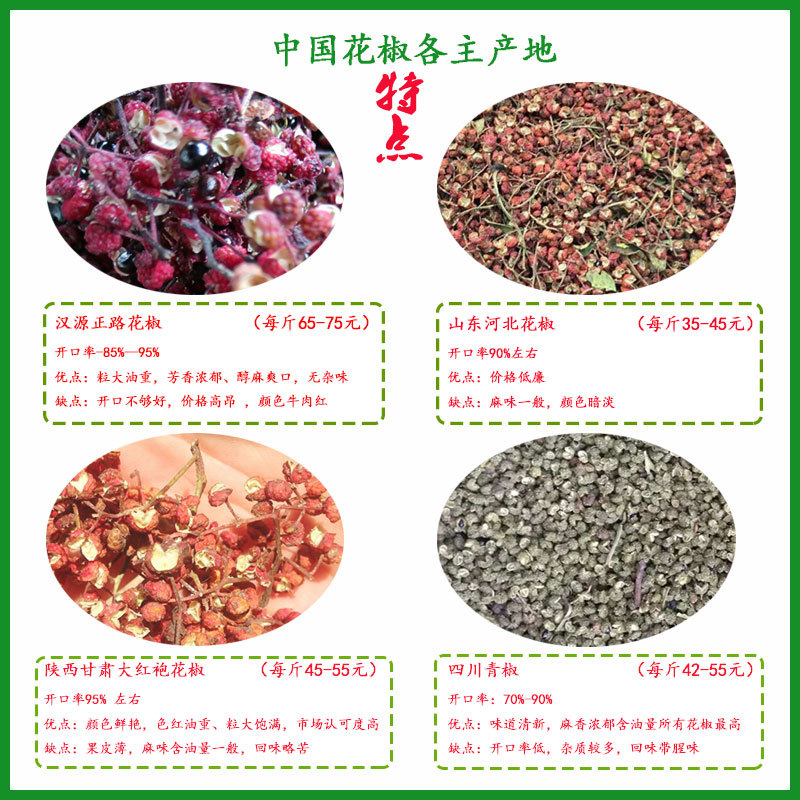 一件代发唯一源产地 四川汉源花椒 深山出产农家花椒麻椒