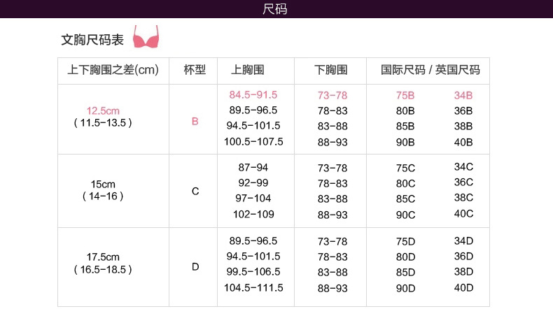 胸围105穿多大的胸罩图片