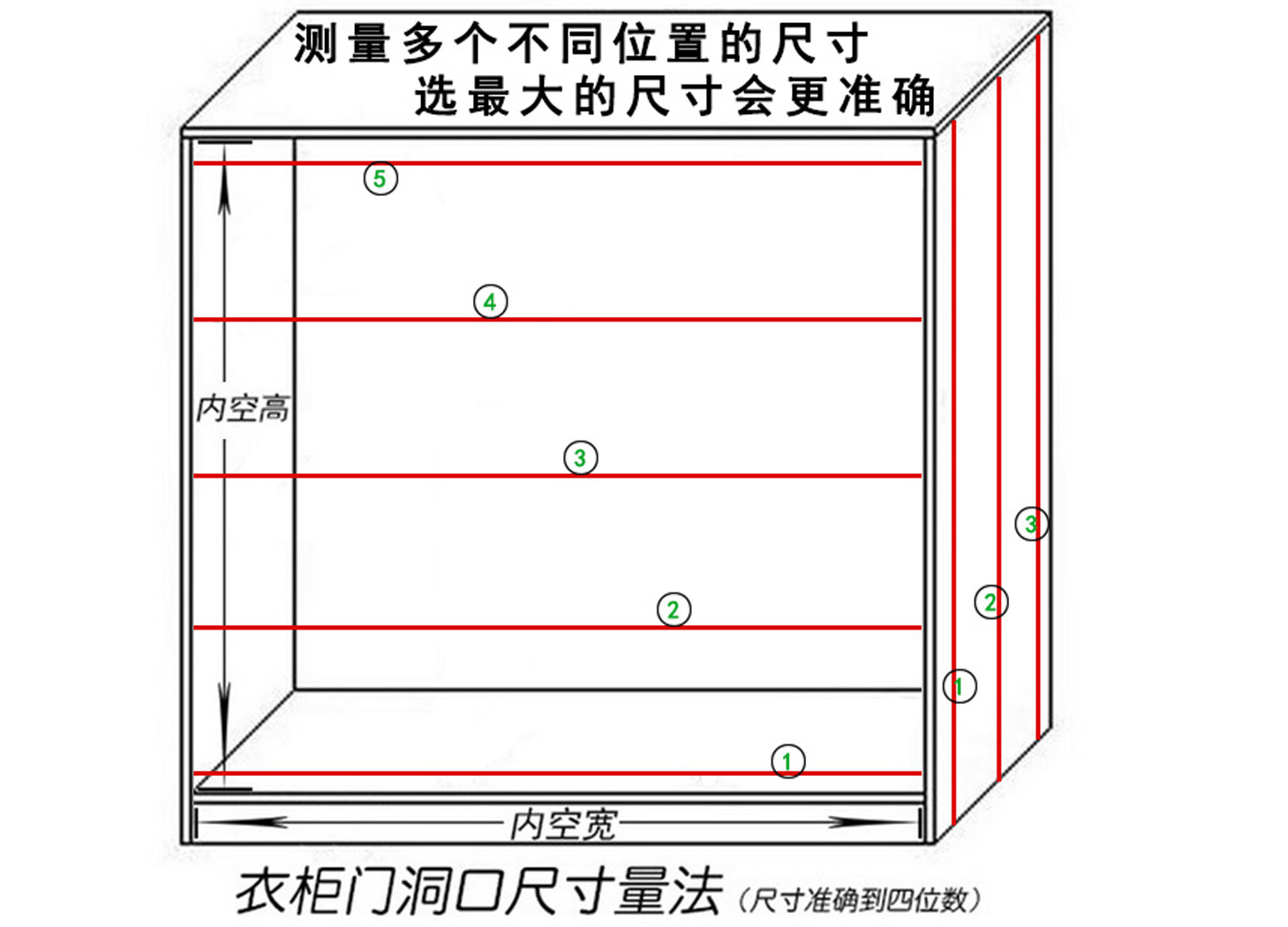 广东新款新品亮光衣柜门壁柜门衣柜推拉移门厂家订制定做批