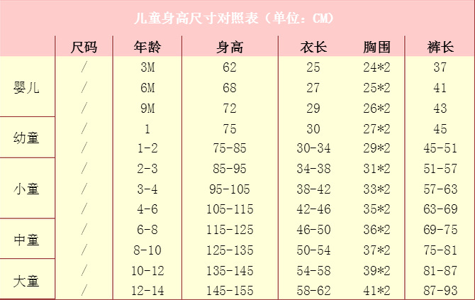 儿童标准腿长对照表图片