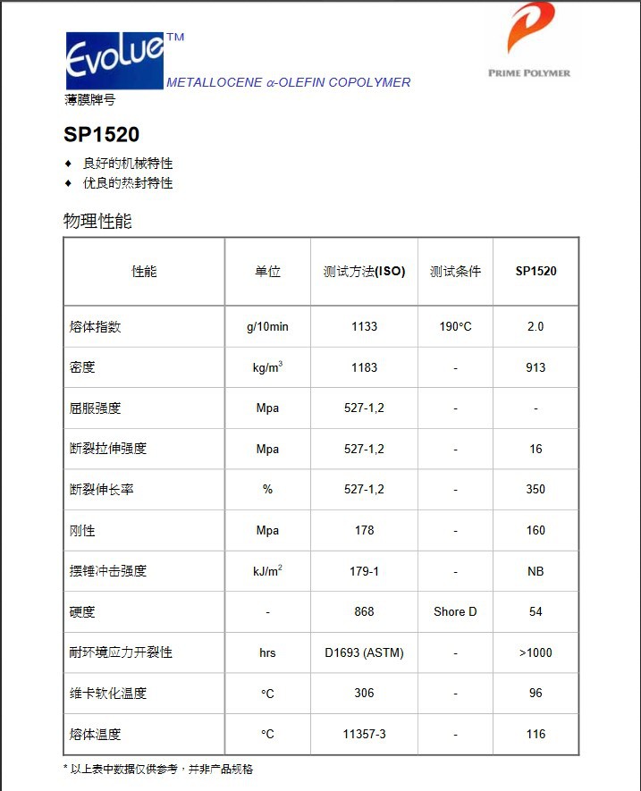 高透明茂金属聚乙烯 mvldpe 日本普瑞曼 sp1520 增韧剂 常年供应