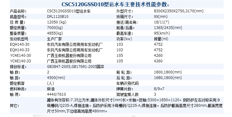 寒区双层保温运水车 军民两用 含军品底盘 加装液体运输车辆改装