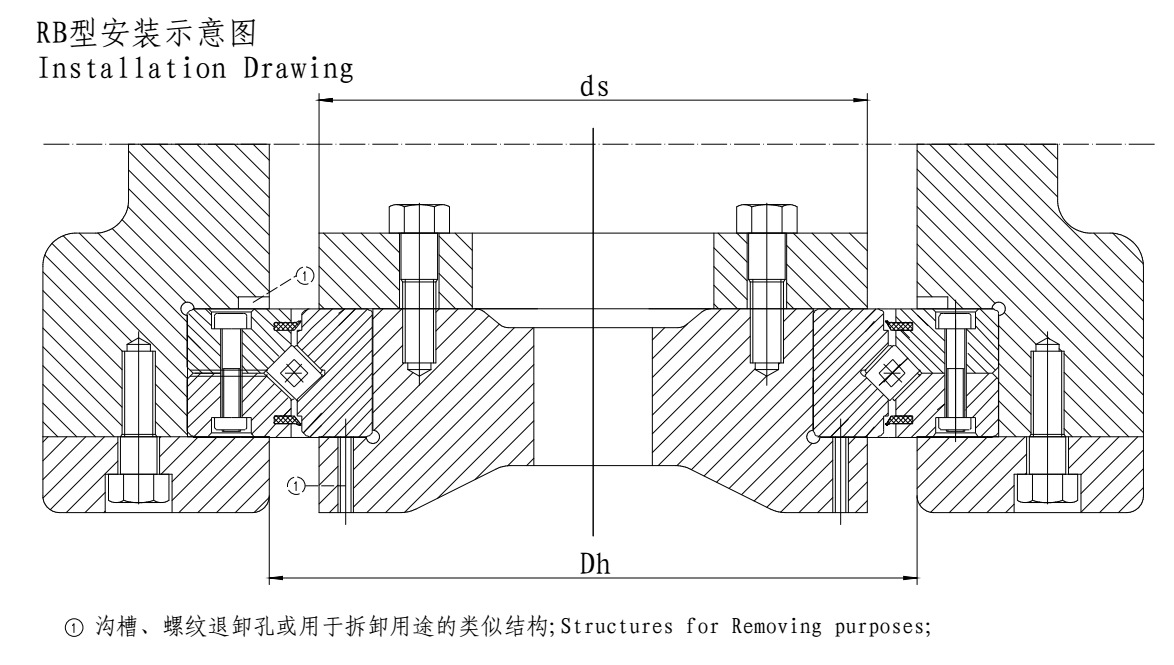 安装交叉滚子轴承时应按以下程序进行