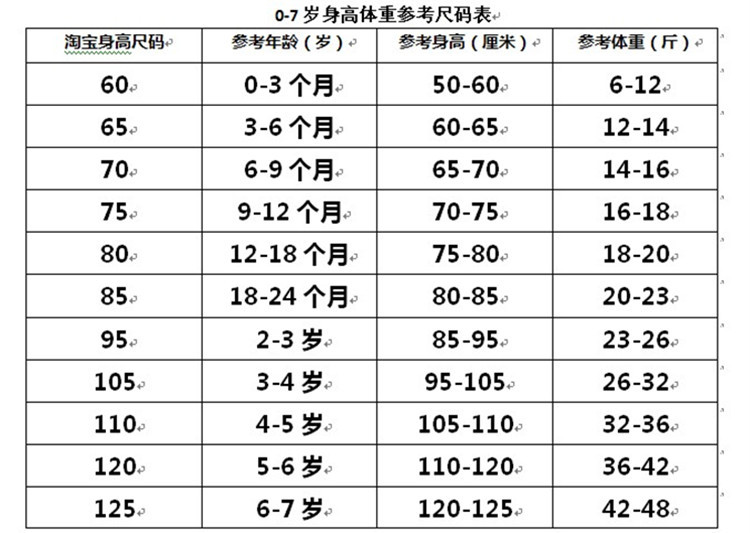 时尚新款女童裙式防晒分体泳衣宝宝多工艺儿童泳衣大品牌女童泳衣