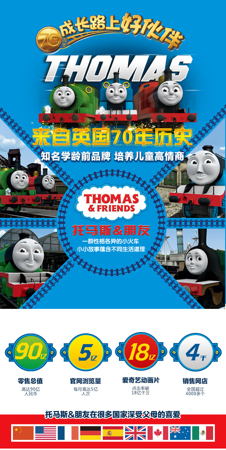 正版费雪托马斯中型合金小火车 合金车轨道火车卡装bhx25