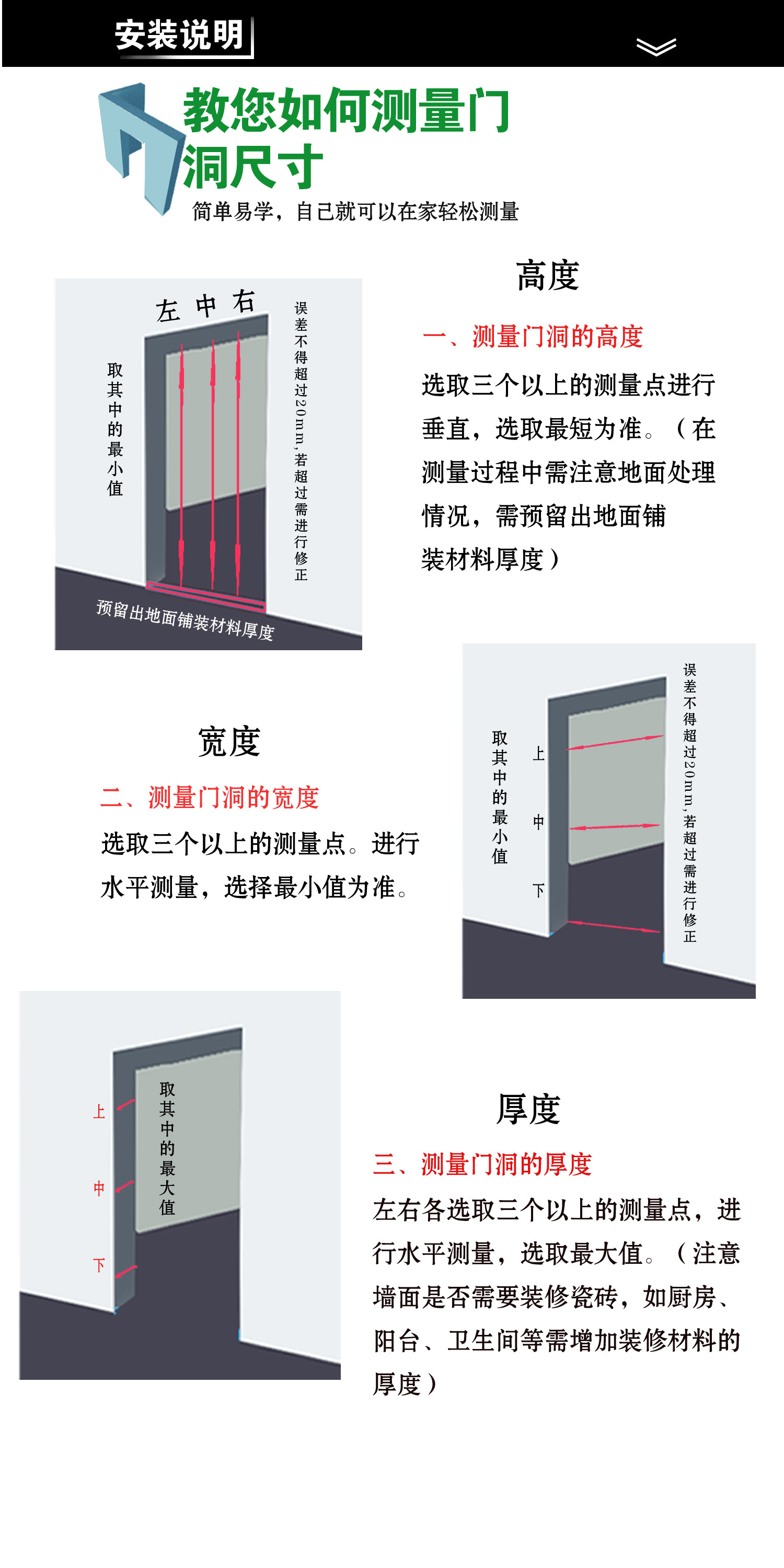 国内著名品牌的钢制进户门,防盗安全门,钢制(木制)防火门,各类室内门