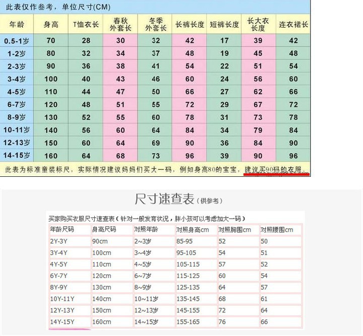 儿童标准腿长对照表图片