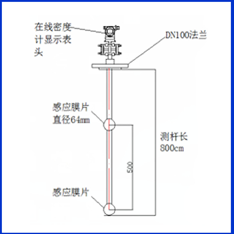 插入式密度仪 在线密度计 厂家直销