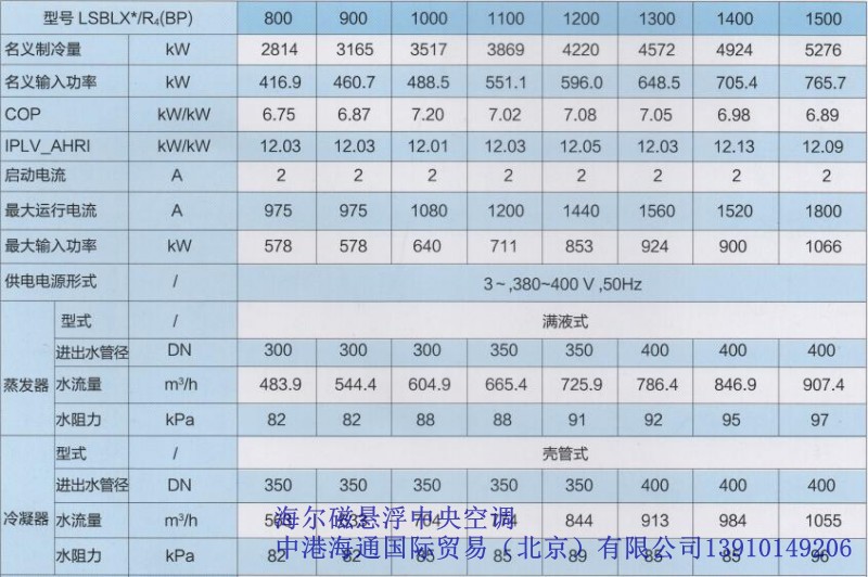 电暖器和空调哪个耗电_空调耗电多少瓦_水系中央空调 耗电量
