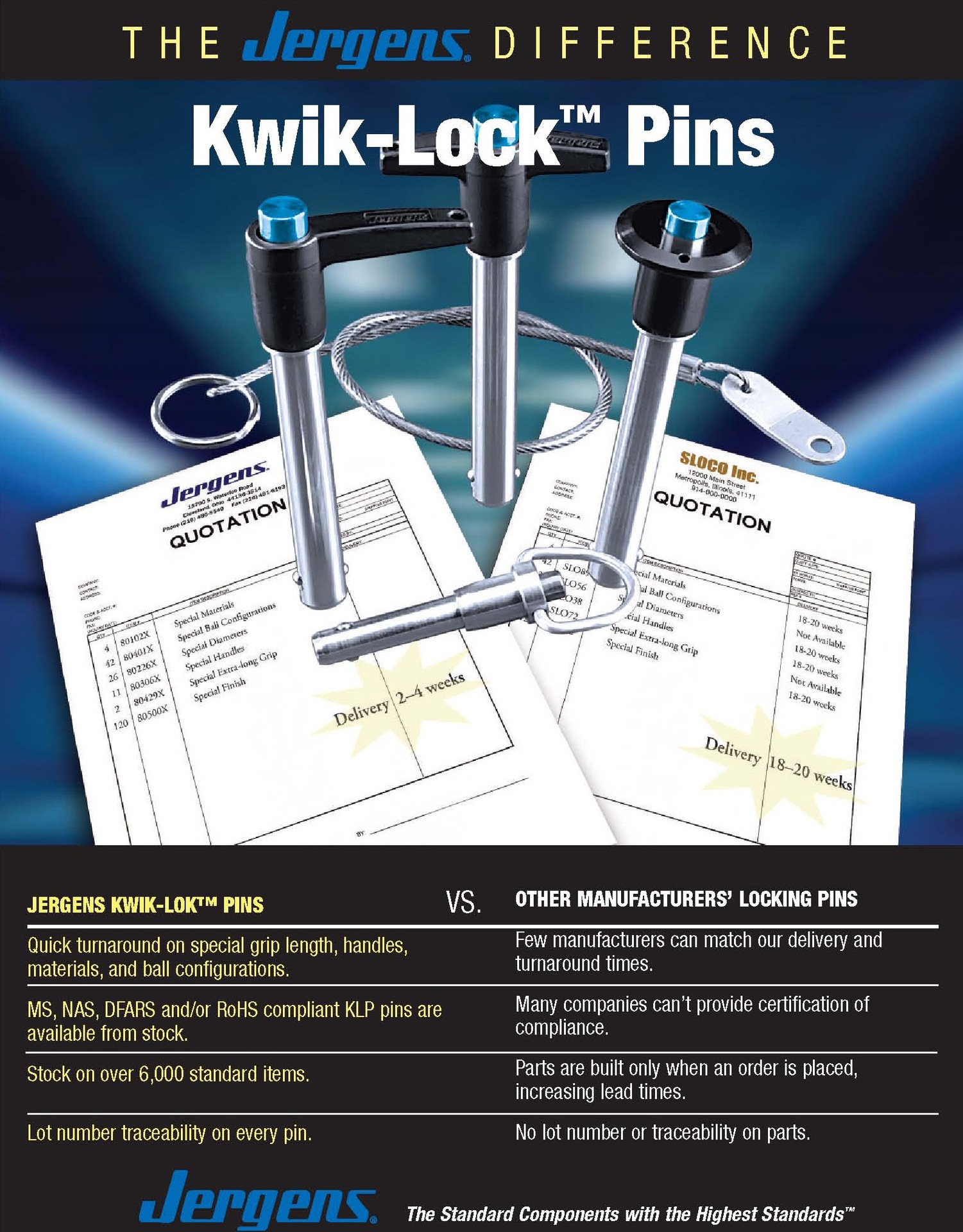 通用设备_美国进口 jergens shank, thumbscrew, 16mm