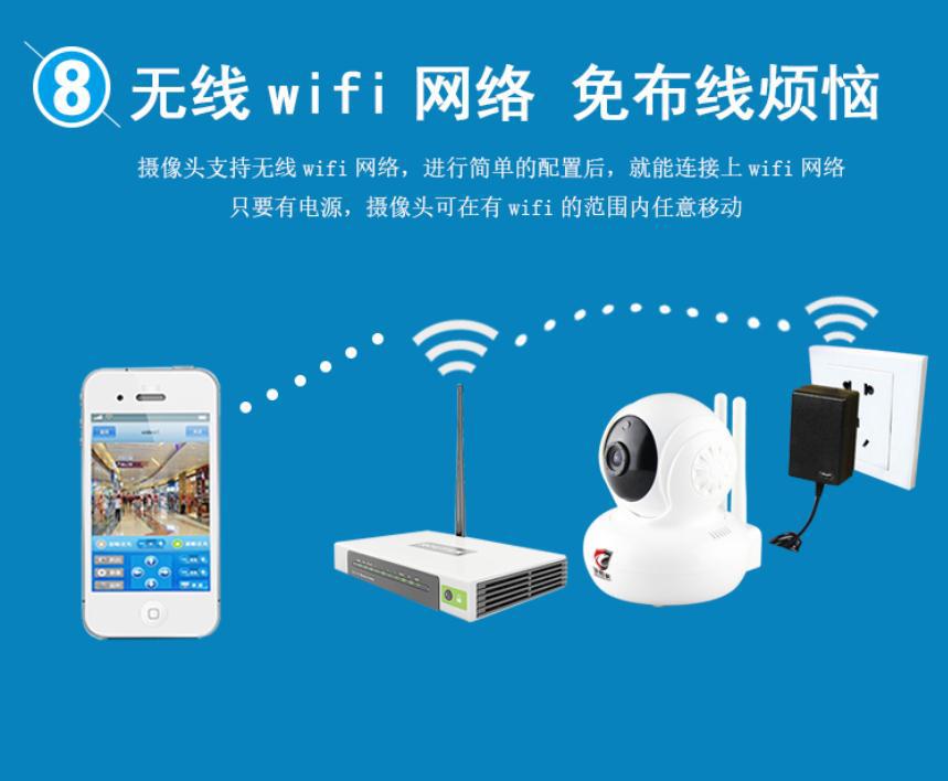 t-e7 智能化高清摄像机 监视器 家庭婴儿看护器 无线连接 网络型 一体