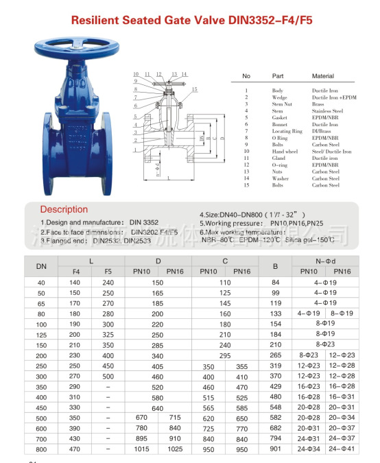 法兰暗杆弹性闸阀德标din3352 f4球墨铸铁暗杆软密封闸阀明杆闸阀