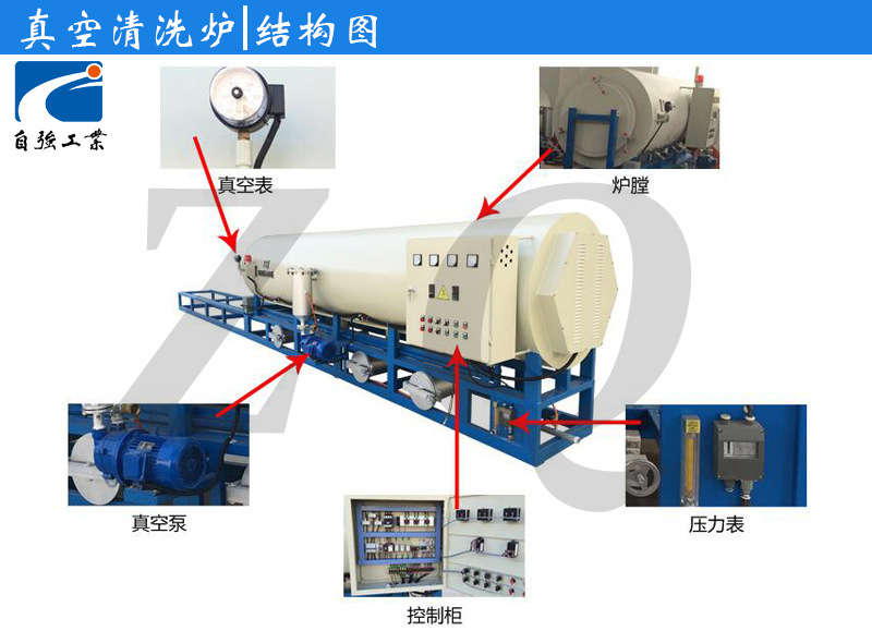 真空清洗炉结构图