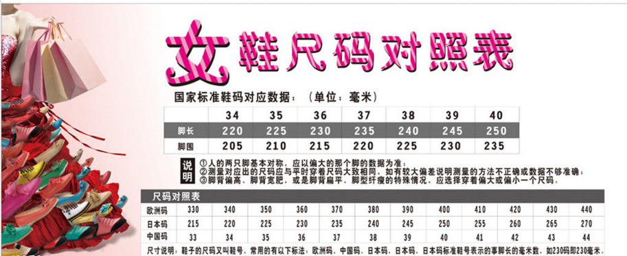凉鞋女上新2016夏季欧美女凉鞋平底女鞋