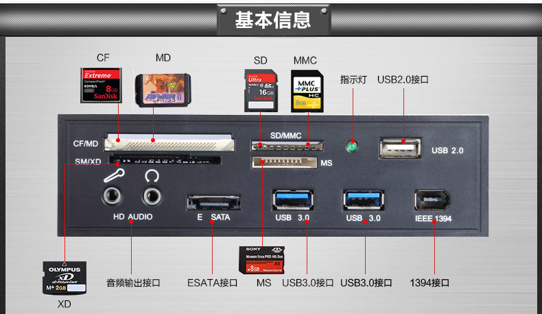 0多功能面板 esata接口 光驱位内置读卡器 多合一