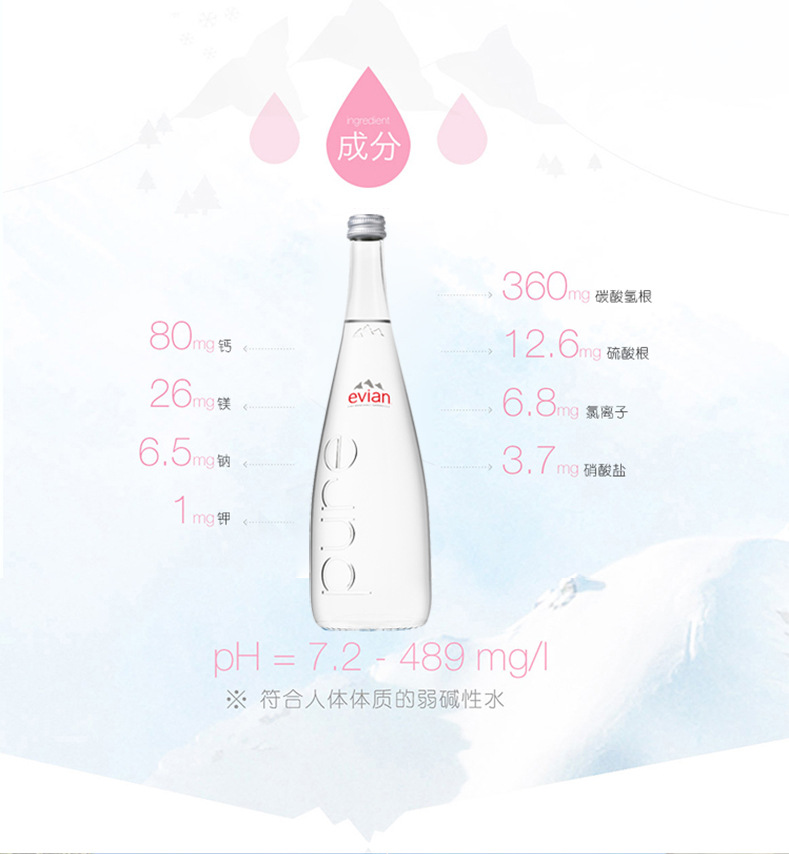 法国进口依云矿泉水玻璃瓶天然矿泉水大瓶750mlx12