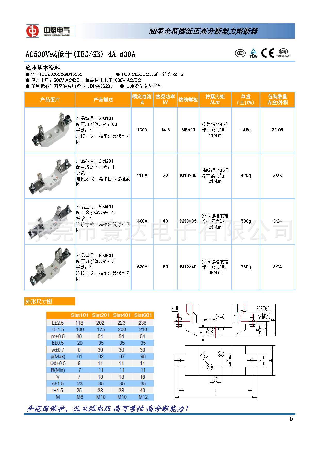中熔rt16-2-125a 500v 电-保护器件