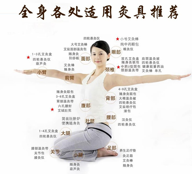 250克散装艾绒40:1 五年陈艾柱艾条原料 艾灸仪专用艾绒厂家