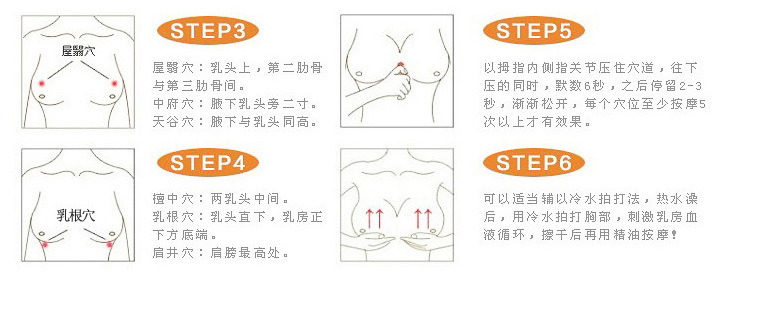 掬月堂乳腺疏通复方精油胸部按摩油保养丰乳紧实丰韵护理品牌批.