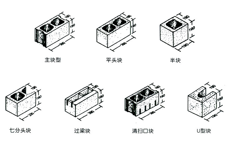 北京厂家定制混凝土过梁空心砖七分头块 底部清扫口块