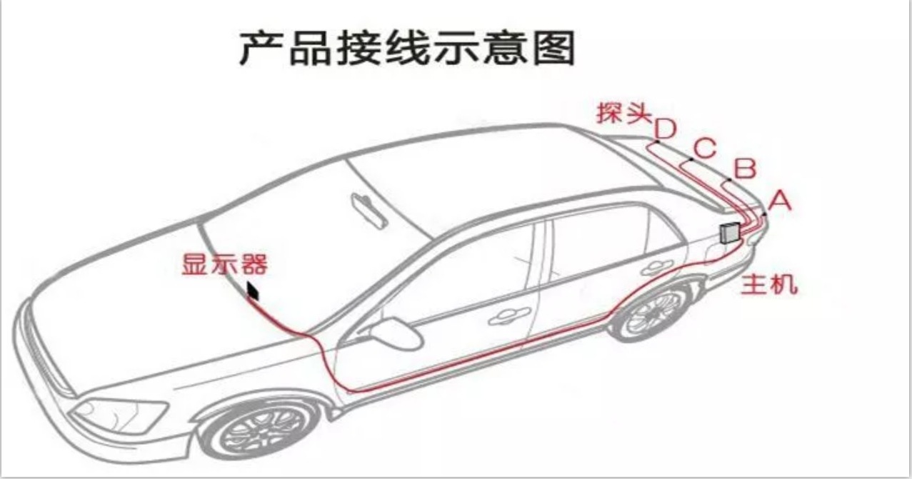 led1-4汽车倒车雷达 语音倒车雷达 大月牙形倒车雷达 .