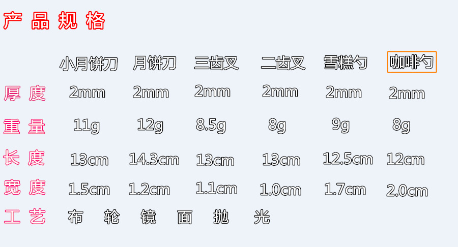 p060系列 点心叉 月饼*叉套装 雪糕勺 咖啡勺 礼品.