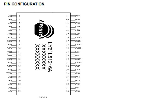 lyontek来扬代理ly61l51216a异步高速并口并行sram存储器芯片