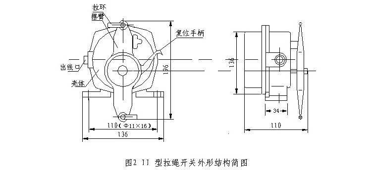 hfklt22双向拉绳开关jlkjs生产流水线带式事故安全装置llp62