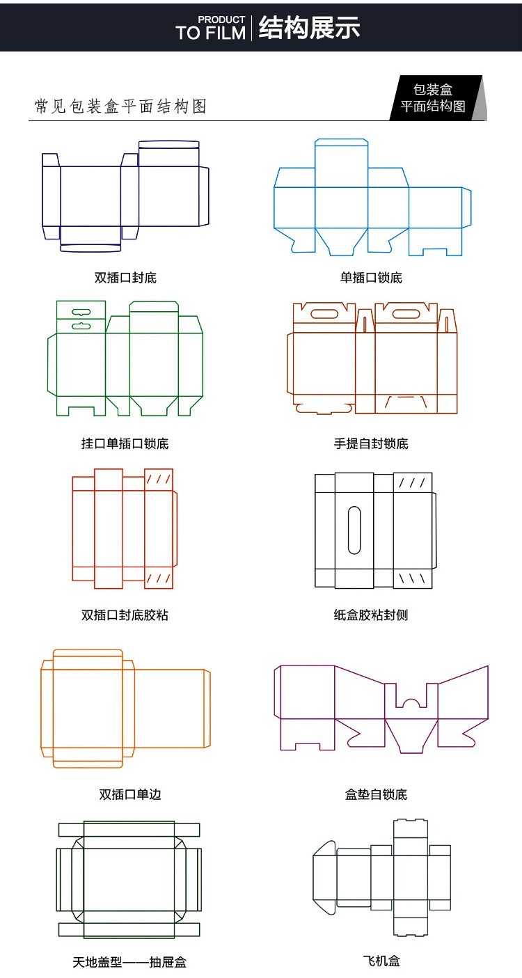 厂家新款推荐优质精美翻盖礼品包装纸盒 量大价优