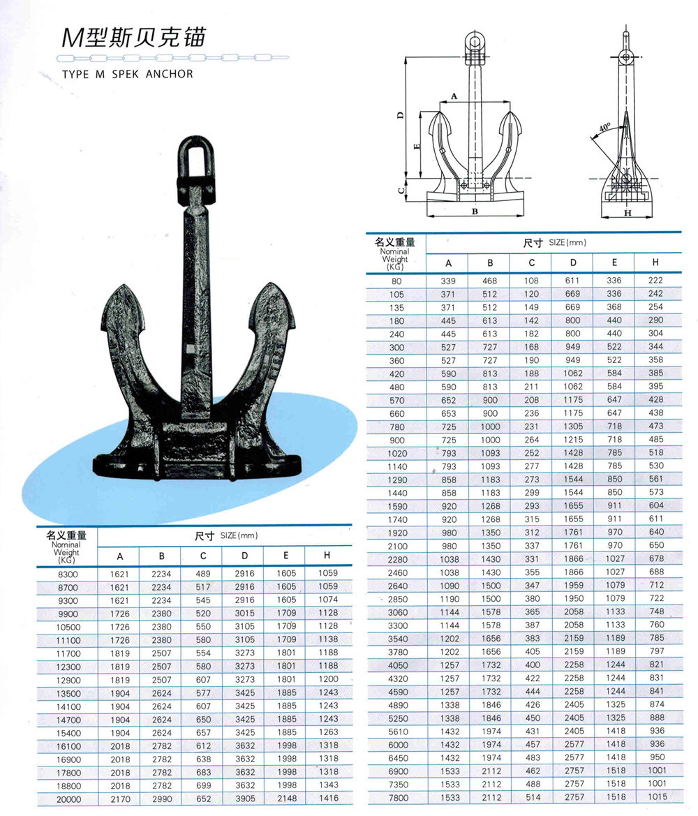 斯贝克锚青岛川航船舶重工18年专业研发生产