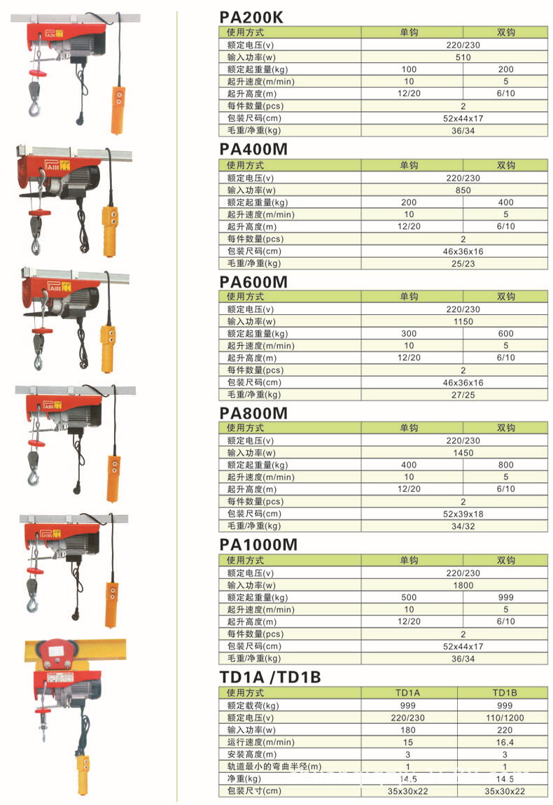 微型电动葫芦/220v家用小吊机/可配无线遥控器 厂家直销