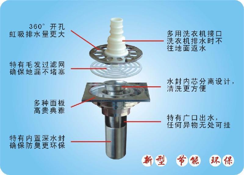 止水节地漏做法示意图图片