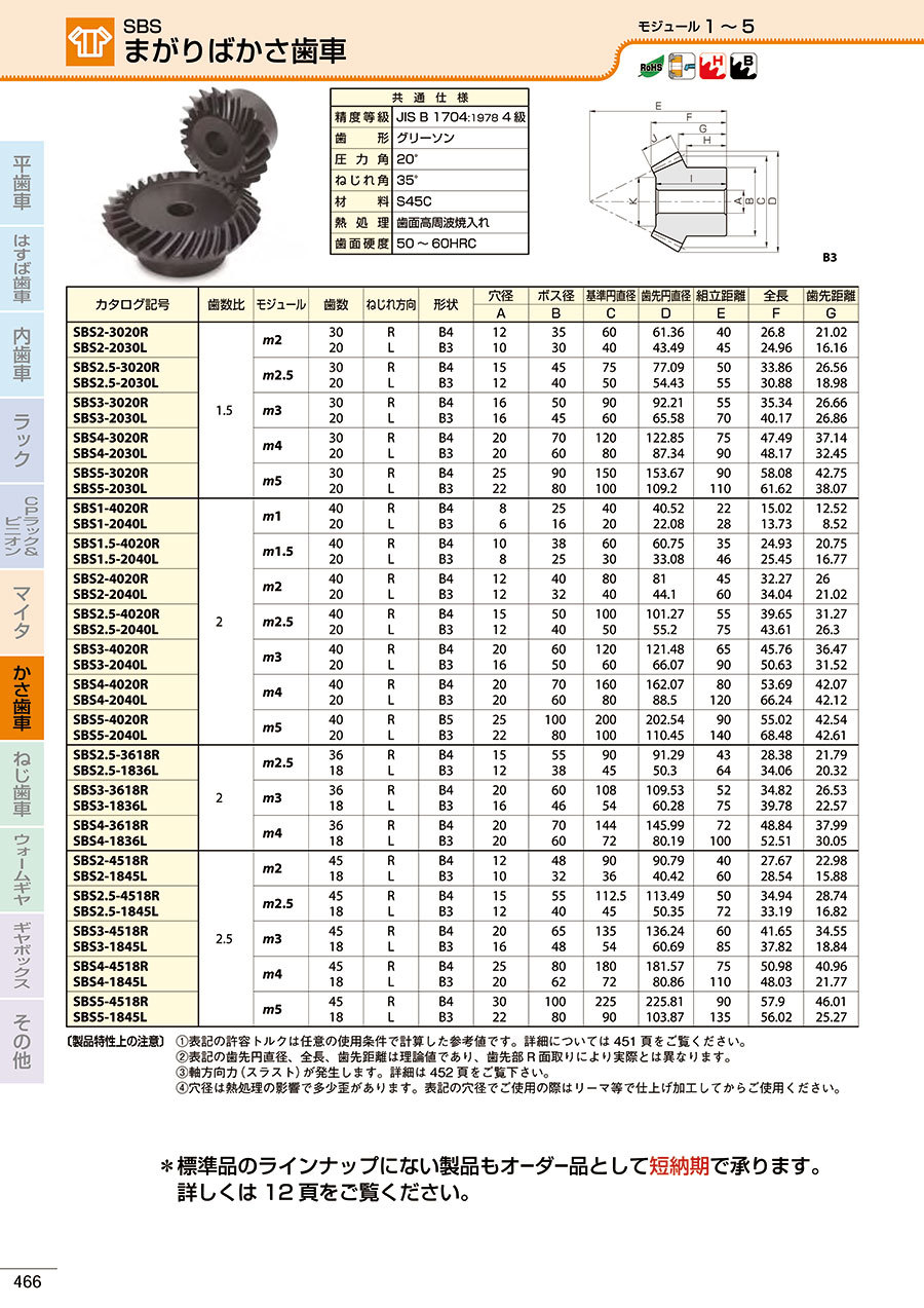 伞齿轮规格表图片