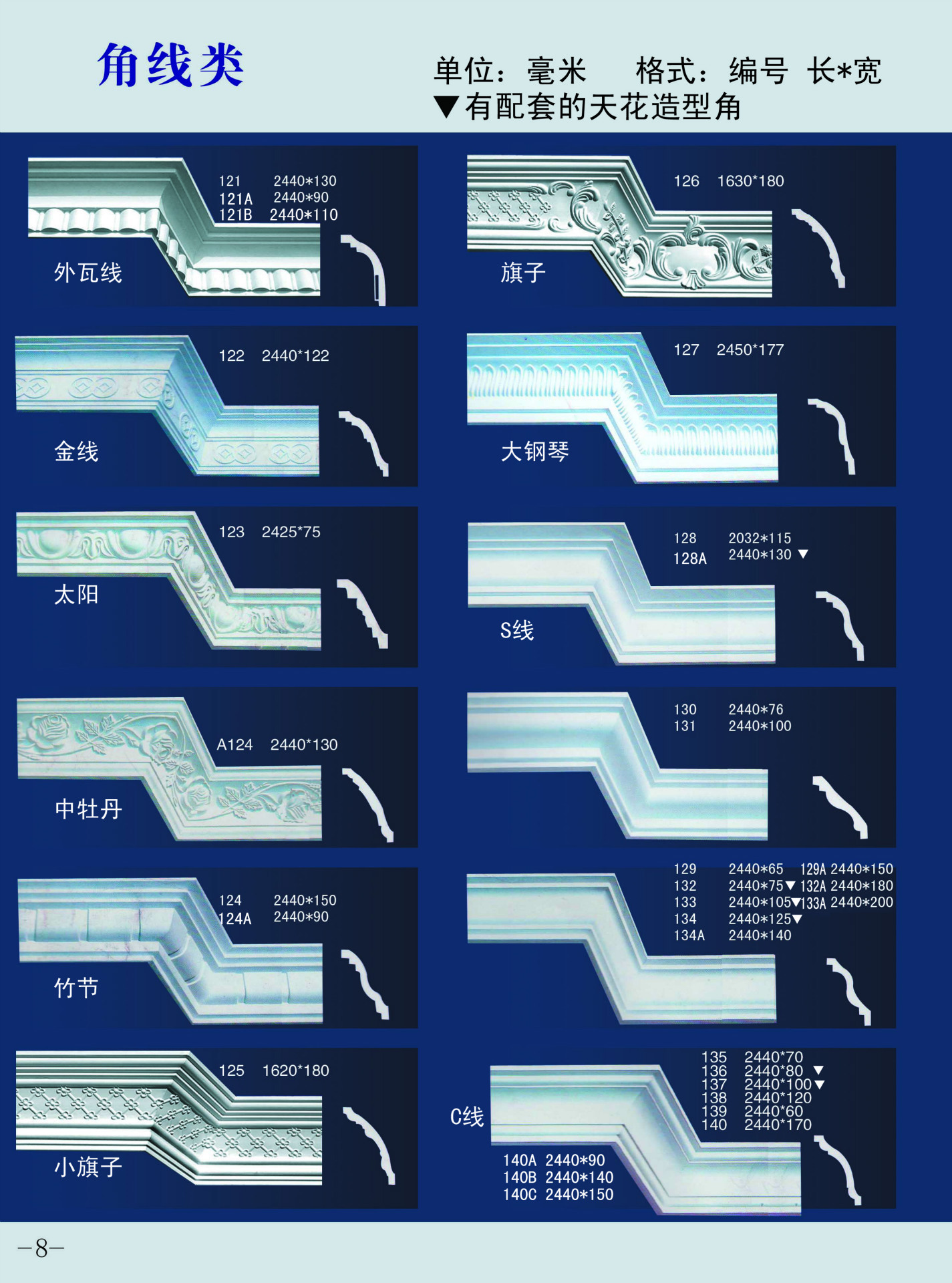 高密市铭浩石膏模具厂 产品供应 > 厂家供应湖南石膏线模具 石膏线条