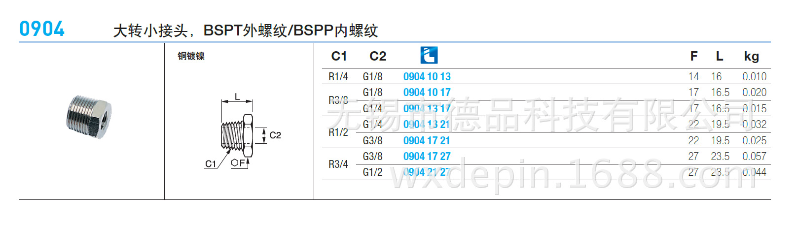 派克parker乐可利legris0904大转小接头,bspt外螺纹/bspp内螺纹