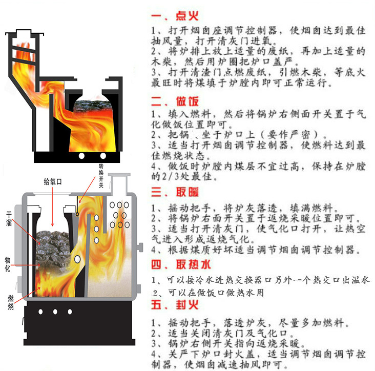 厂家批发 家用采暖燃气壁挂炉 天然气取暖洗浴两用采暖炉