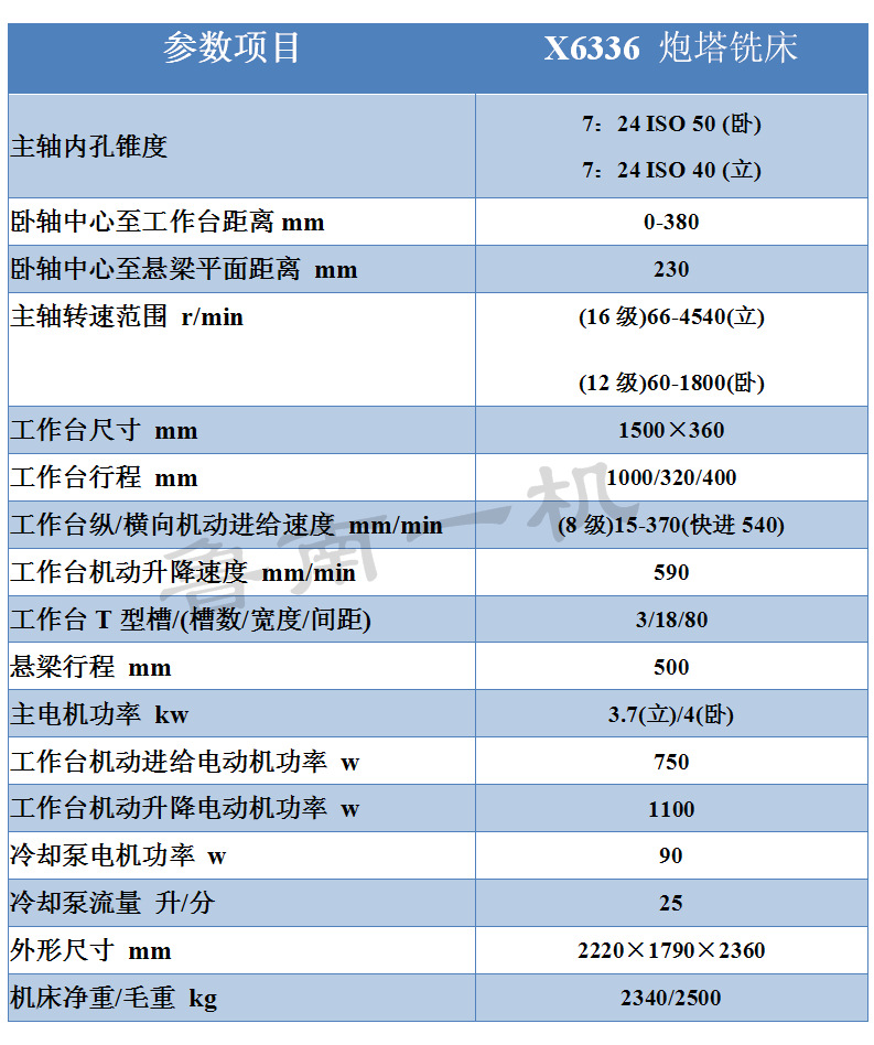 供应小型卧式升降台铣床x6128专业生产卧式铣床厂家